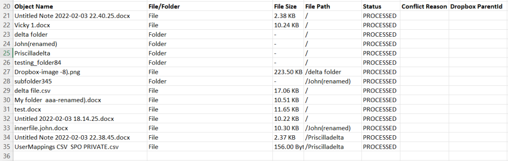 Checking the details of the migrated files and folders