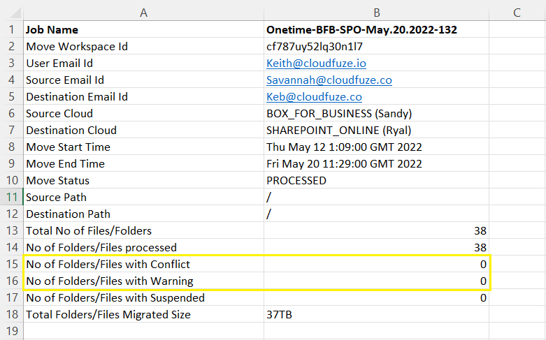 Checking the file/folder conflict status