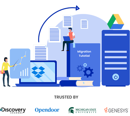 Dropbox vs Google Drive — Which Should You Choose?, Process Street