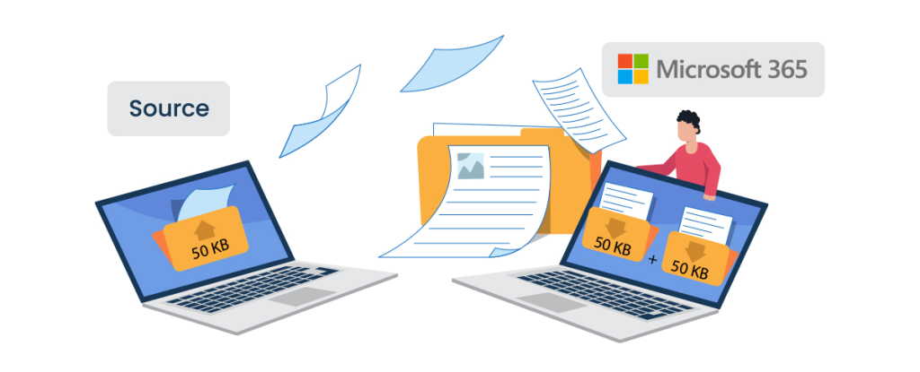 Increase in data size during file versions migration