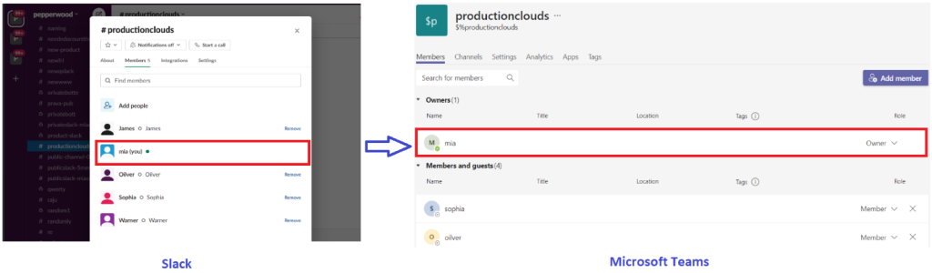 Migrate Slack Owner as Owner to Teams 