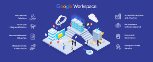 Benefits of Migrating to Google Workspace 
