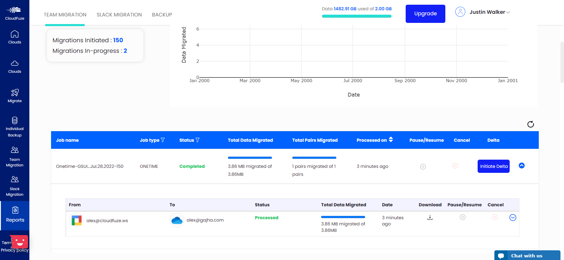 Microsoft 365 migration completion