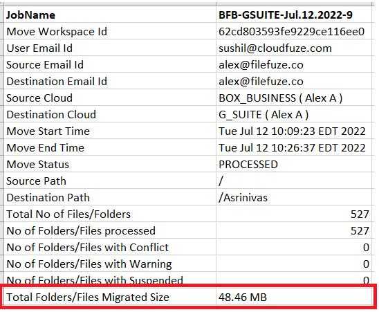  migrate data from Box to Google Drive