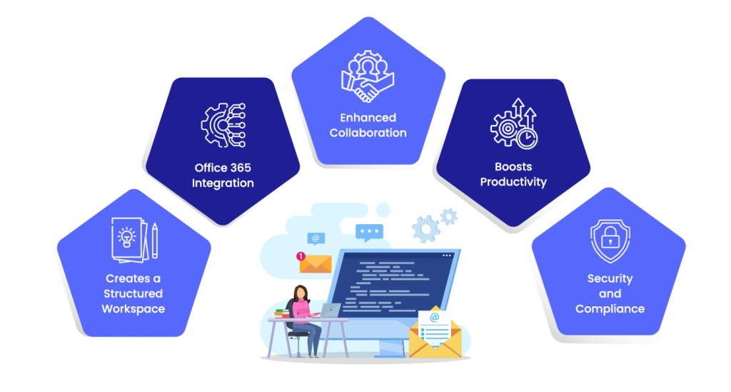  Move to Microsoft Teams?