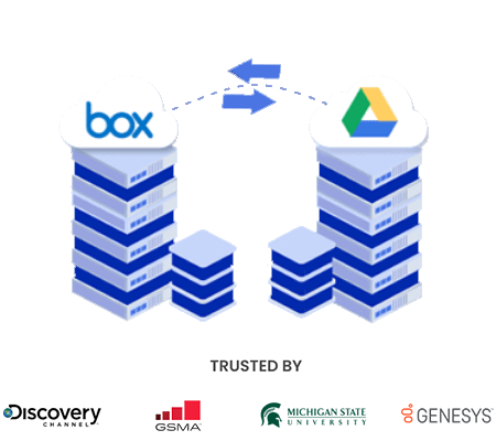 Box to Google Shared Drive