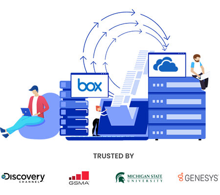 Box to OneDrive