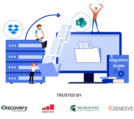 Dropbox to SharePoint