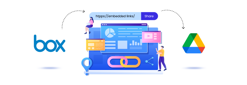 embedded links for box to google drive