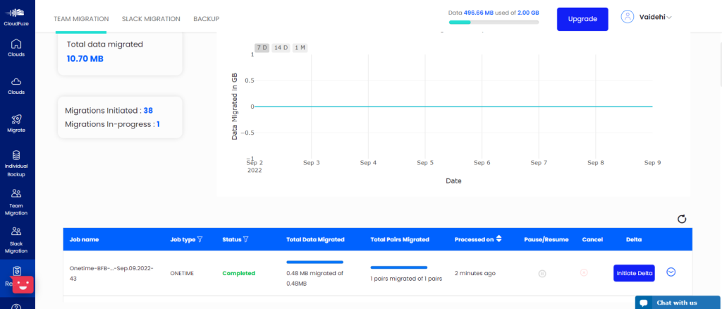 Migration completion