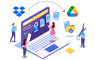 Move Inner File Permissions From Dropbox to Google Drive