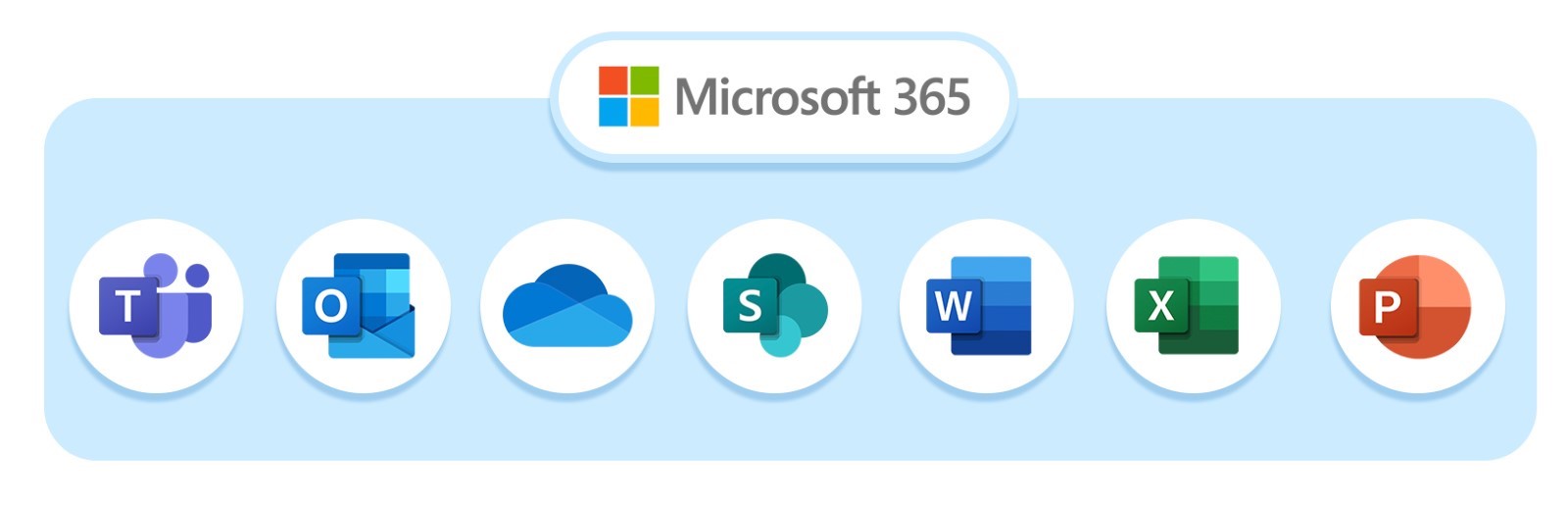 Collaboration apps in Microsoft 365
