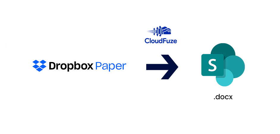 Migrating Dropbox Paper to SharePoint Online as .docx