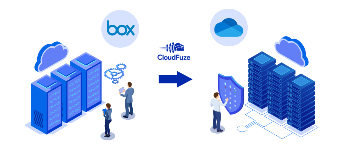 Move From Box to OneDrive With CloudFuze’s Managed Migration
