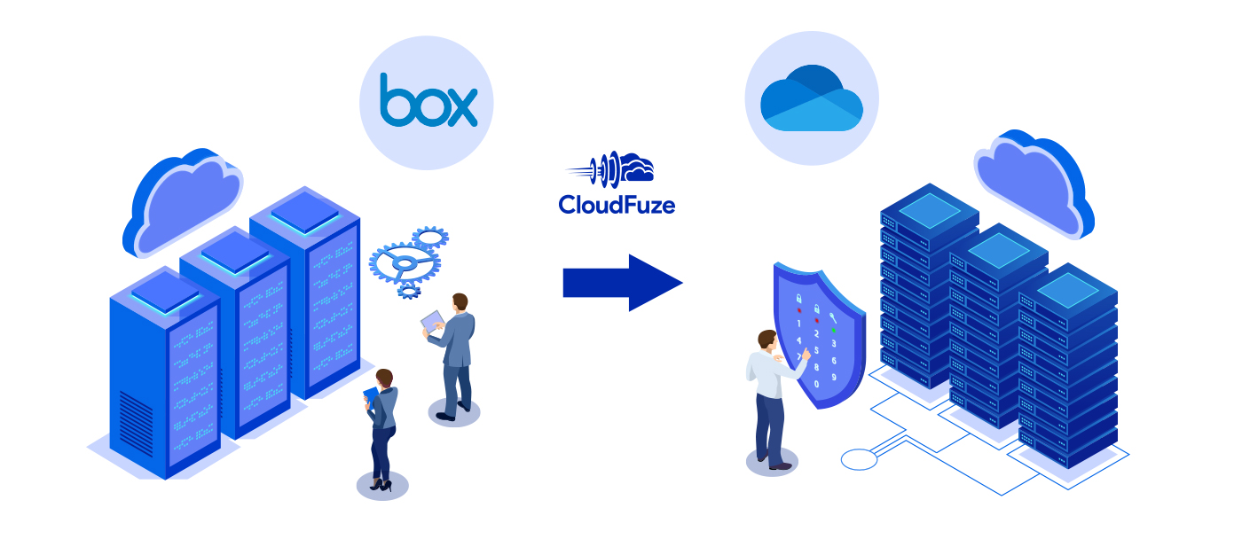 Migrating from Box to OneDrive in a managed way