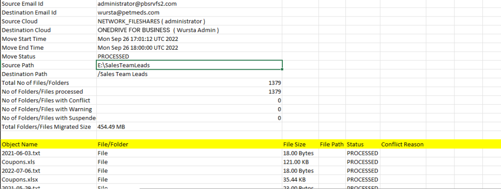 NFS to OneDrive Migration report