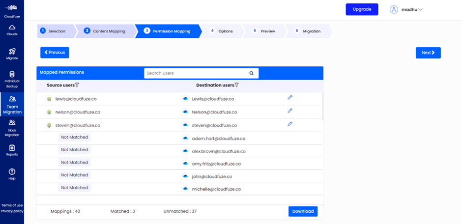 Customizing the mapping of user permissions