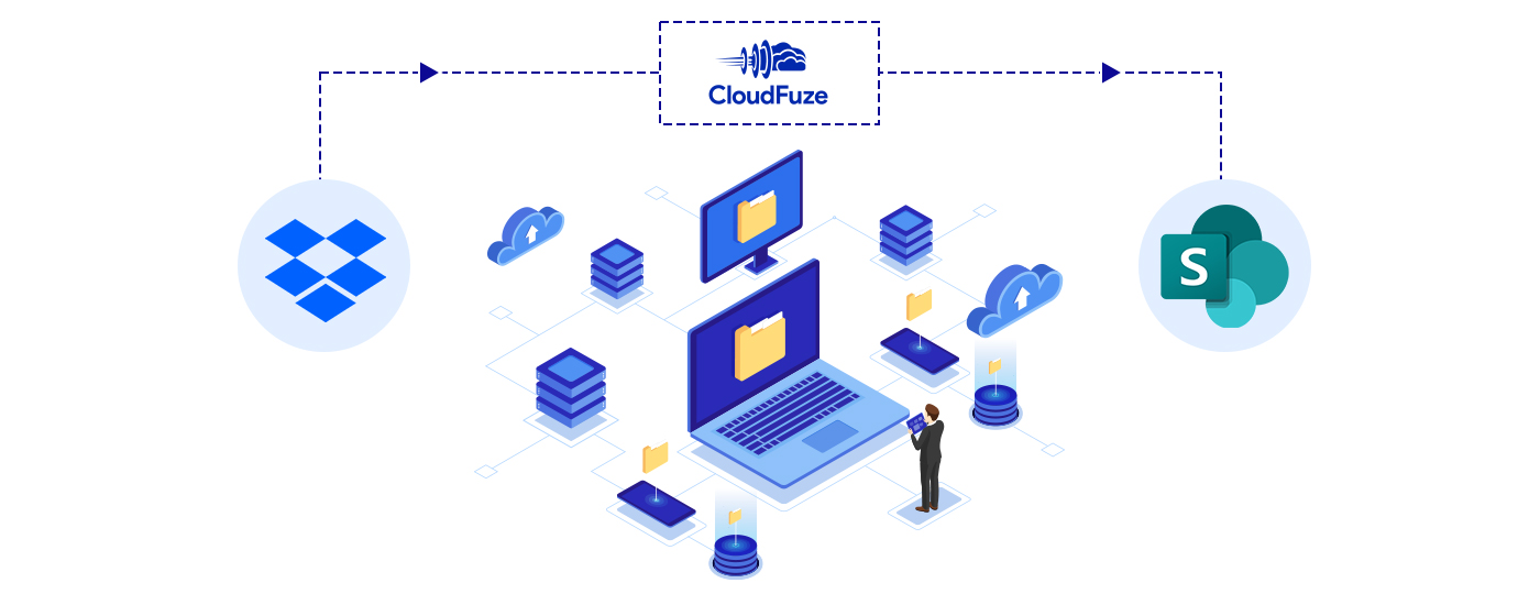 Replicating Dropbox data in SharePoint