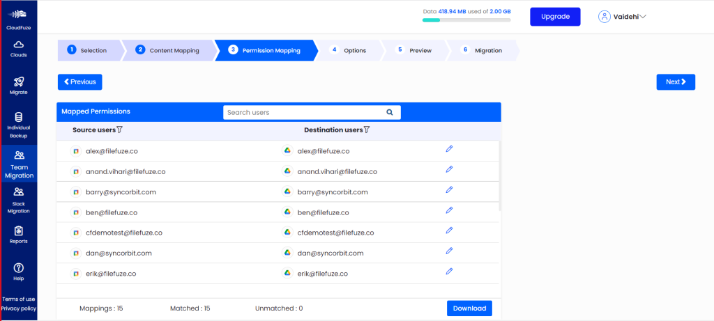 Permissions Mapping