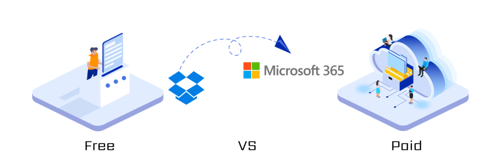 Free vs Paid Dropbox to SharePoint migration tools