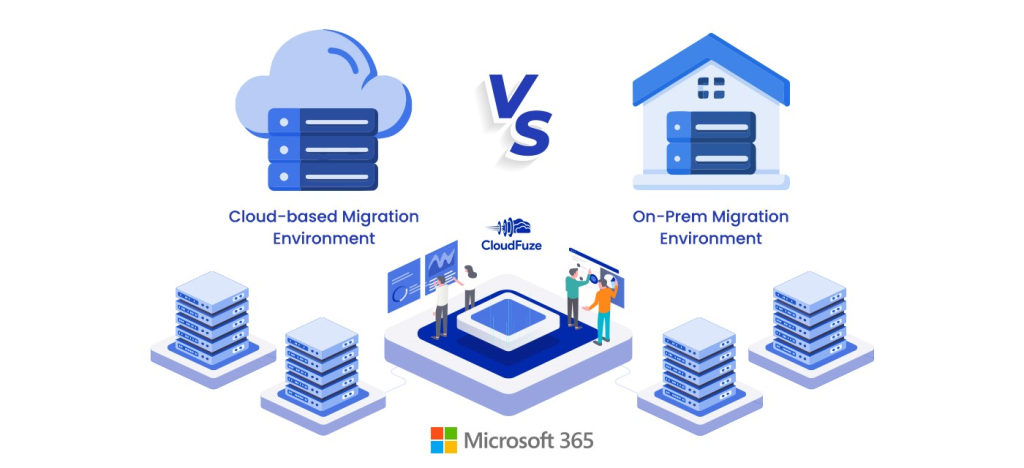 Cloud vs. on-prem migration environment 