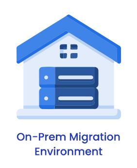 On-prem migration 