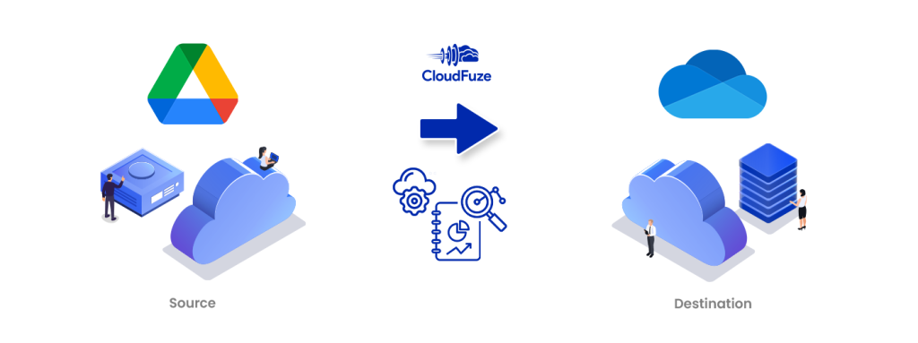 Checking the data migration reports