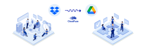 s Dropbox to Google Drive Transfer Boosts User Collaboration
