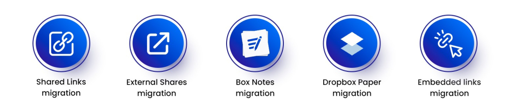 Features migration 