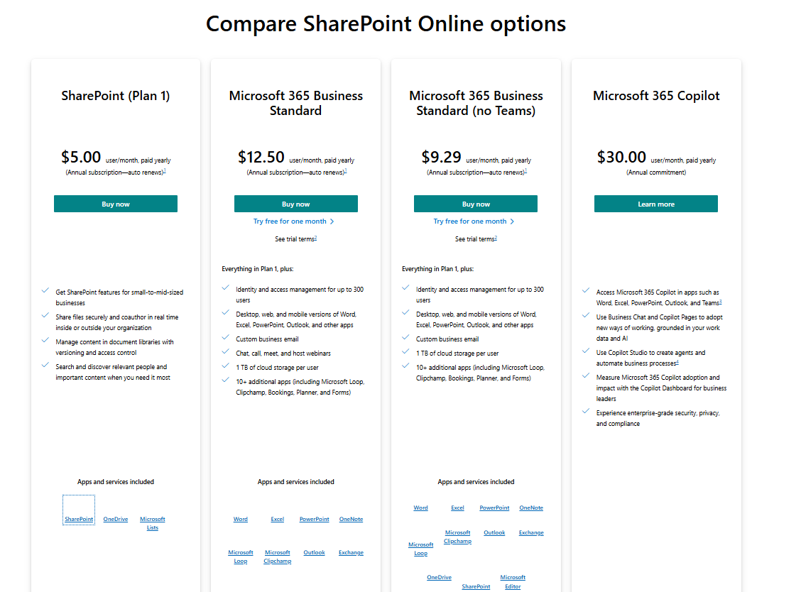 SharePoint Online plans and pricing