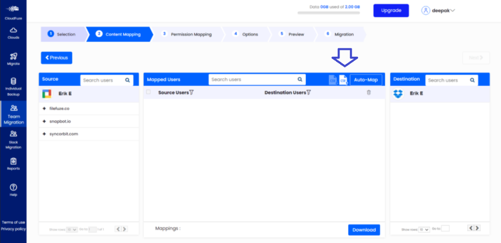 User Account Mapped 