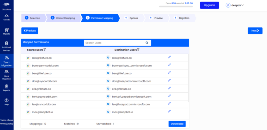 Source and Destination permissions mapping page 