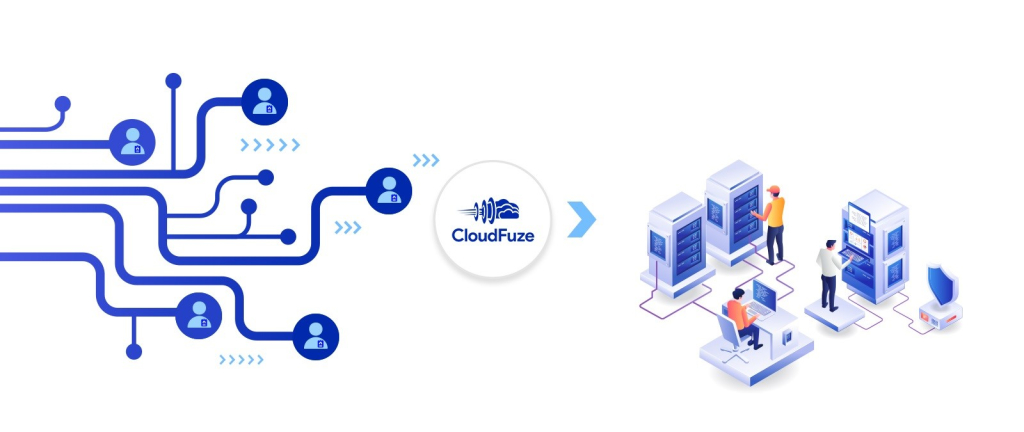 Mapping user accounts from Dropbox to Google Drive