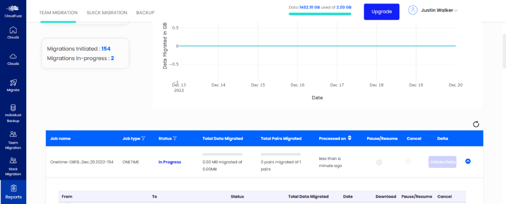 CloudFuze webapp’s In-progress status