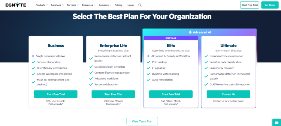 Egnyte pricing