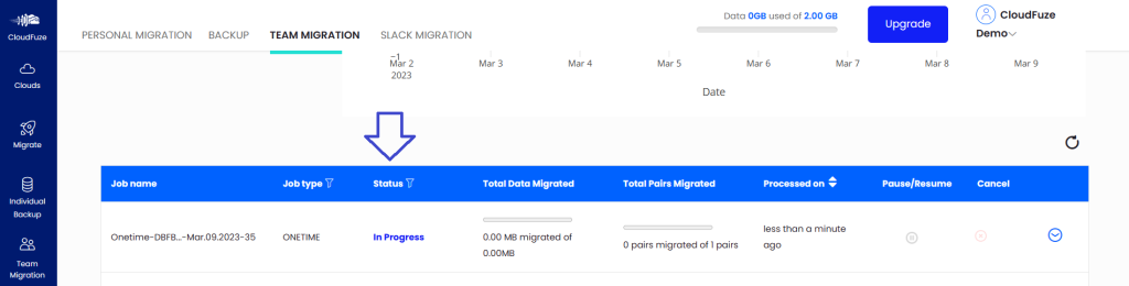 Migration in progress 