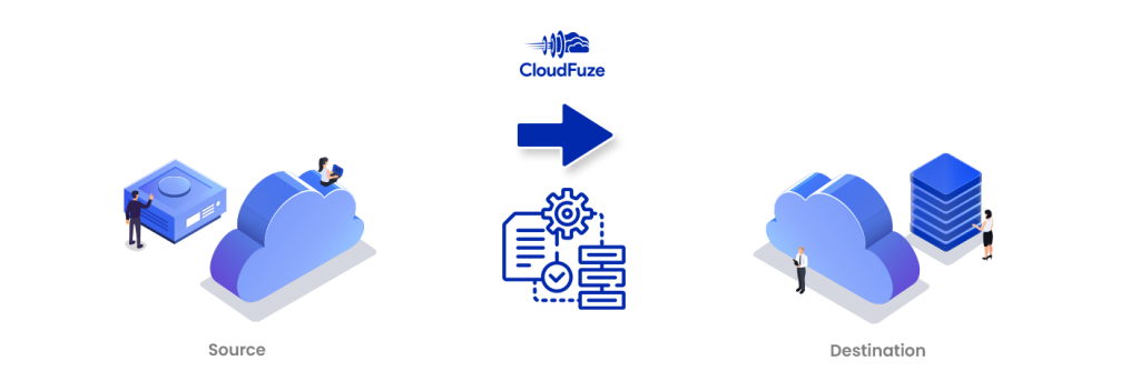 Cloud migration management for tool configuration