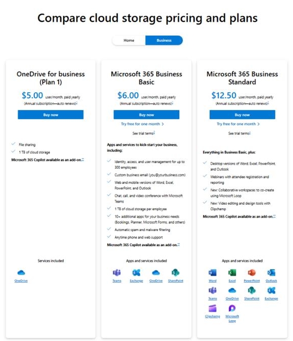 OneDrive Pricing