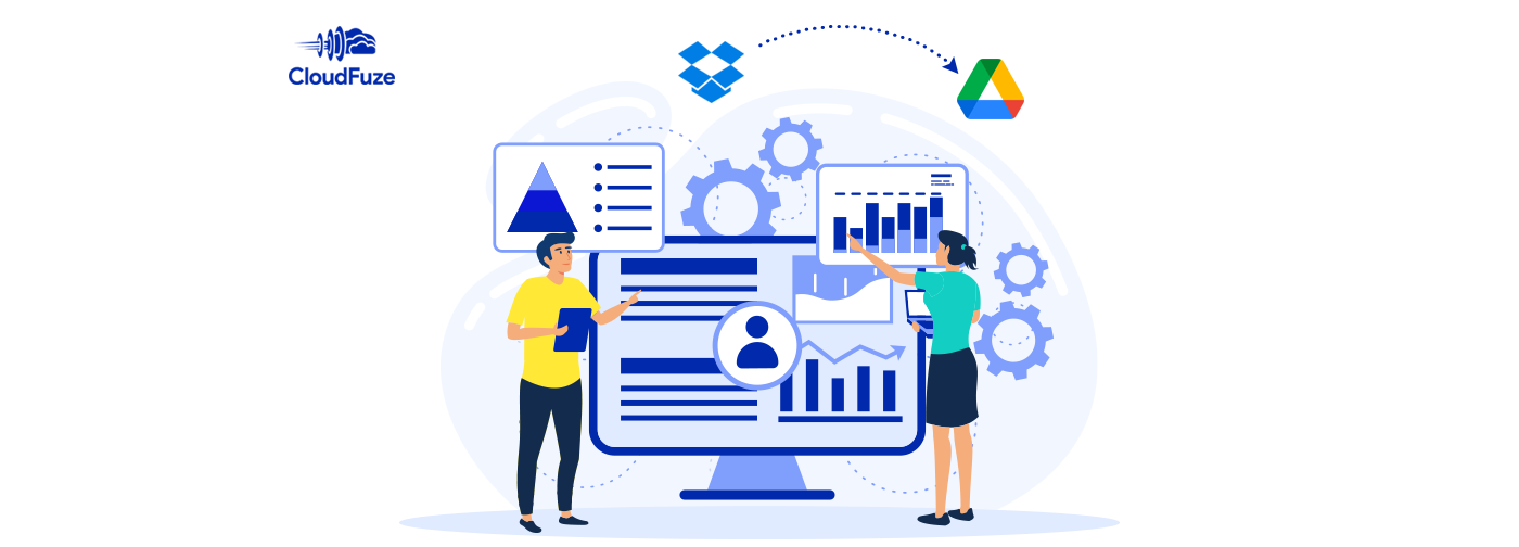 Pre-Migration Analysis