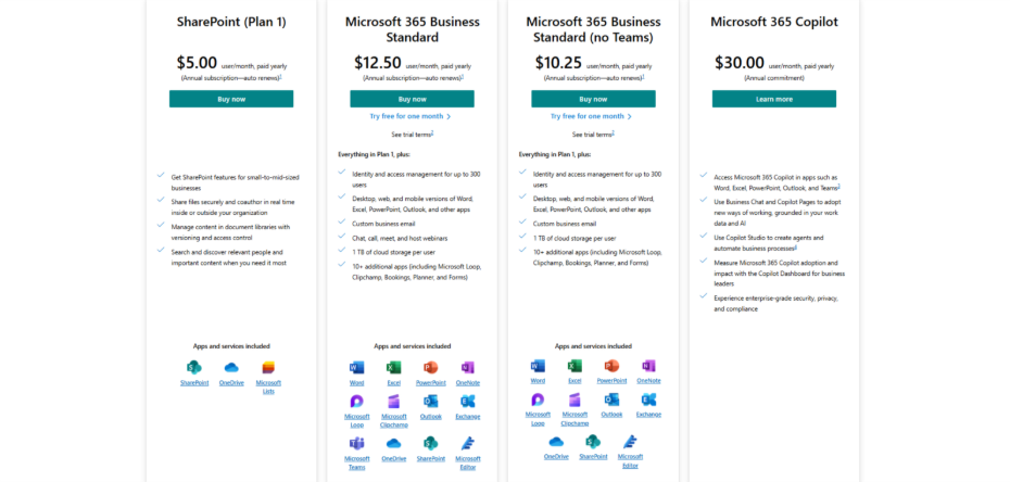 Sharepoint pricing