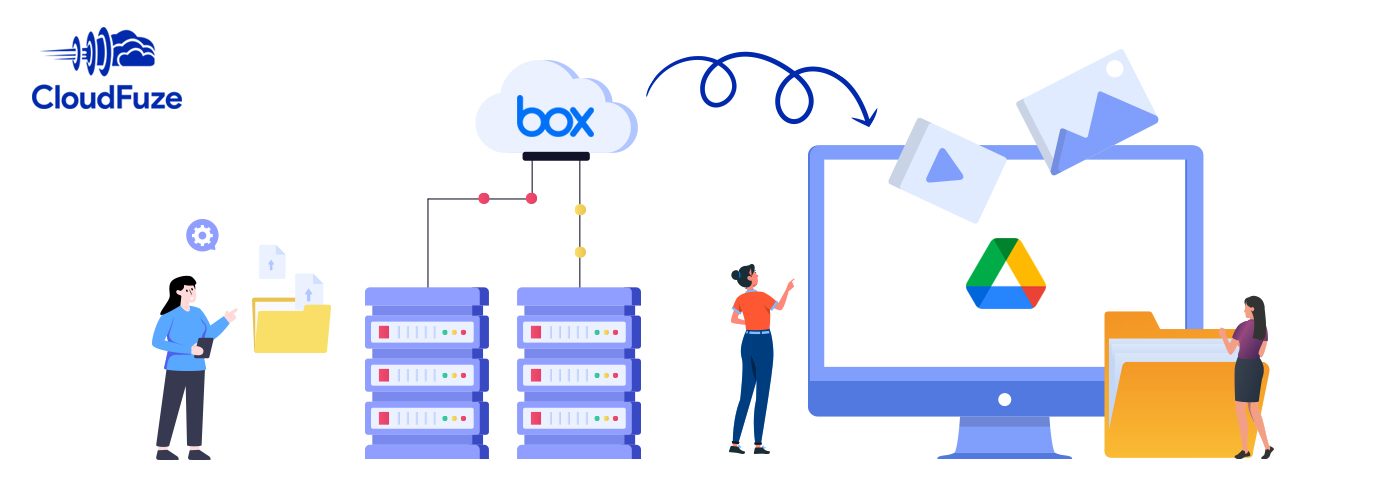 Enterprises Migrate From Box to Google Drive Locally