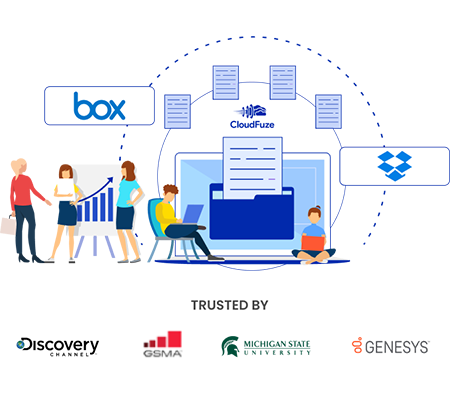 How to Migrate From Box to Dropbox