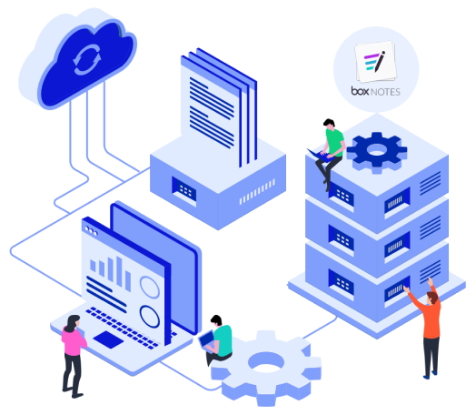 Box Notes Migration