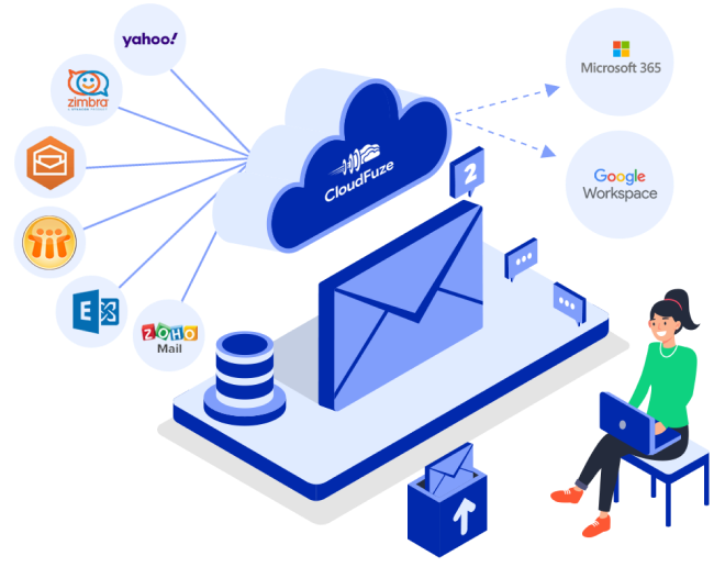 Email Migration to Microsoft 365 and Google Workspace