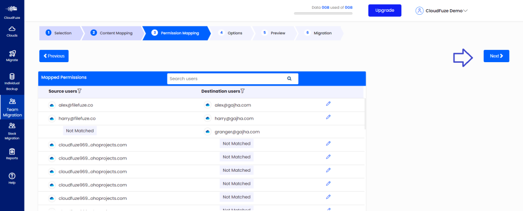 Mapping permissions