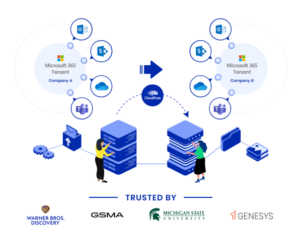 Google GSuite to Office 365 Migration Checklist ​