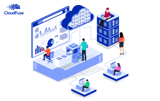 Cloud Migration ROI for A Complete Cloud Office Transfer