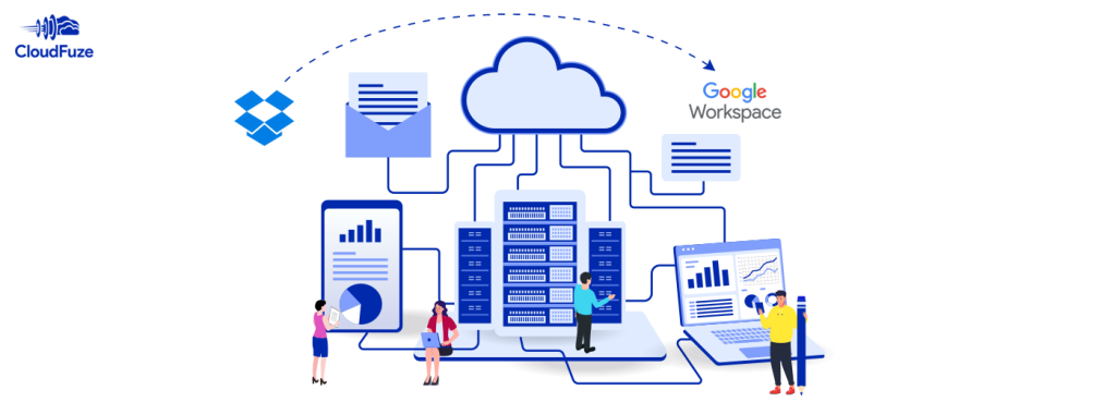 CloudFuze’s Delta Migration Dropbox
