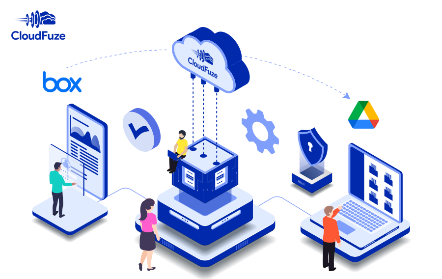 Transfer Files From Box To Google Drive With Incremental Changes