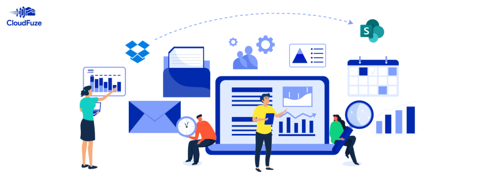 Copy files from dropbox to sharepoint with external permissions